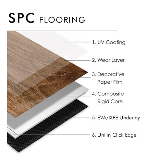 spc-flooring-foto